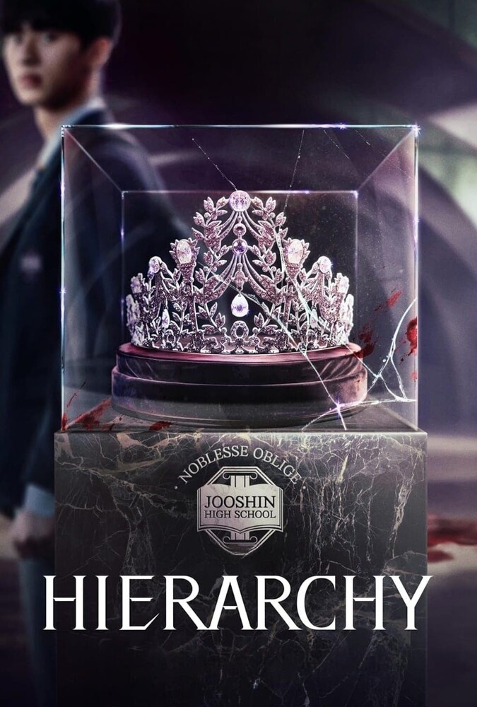 سلسله مراتب Hierarchy